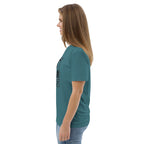 Petrolfarbenes T-Shirt in Seitenansicht, Ärmel mit Teilprint „CAT MOM“